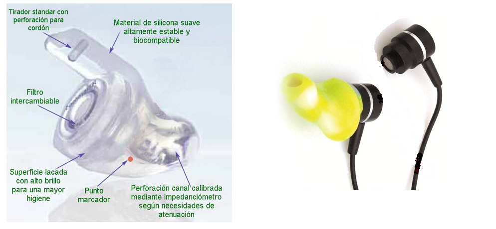 filtros er
